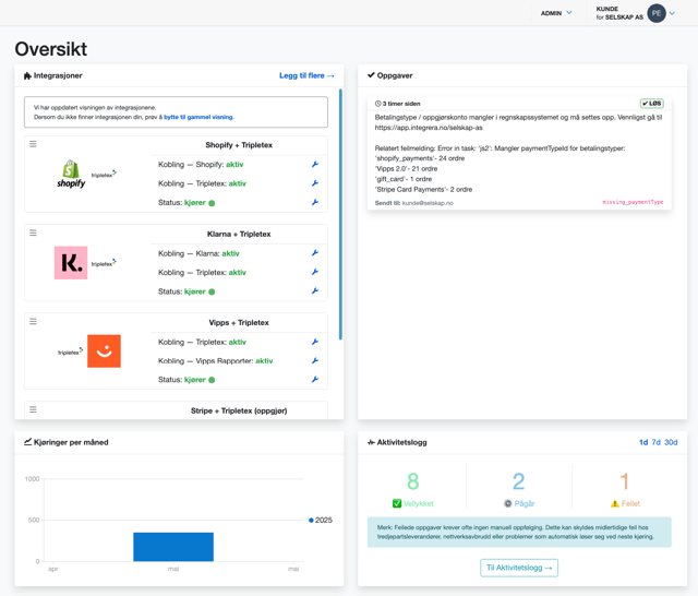 Integrera dashboard - moduler